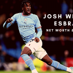 Josh Wilson-Esbrand of Manchester City.