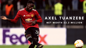 Axel Tuanzebe of Manchester United.