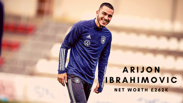 Arijon Ibrahimovic of Germany U18.