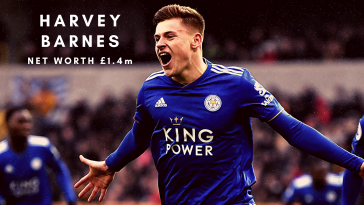 Harvey Lewis Barnes is an English professional footballer who plays as a winger for Premier League club Leicester City.(Credits:Premier League.com)