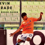 Kervin Andrade is a product of the Venezuala-based Deportivo La Guaira’s academy and was promoted to the senior team of the club in 2021. (Credits:@tutiandrade23 Instagram)