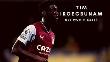 Tim Iroegbunam of Aston Villa.