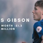 Lewis Gibson of Everton.