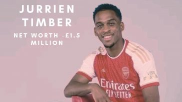 Jurrien Timber joined Arsenal in 2023 from Ajax. (Credits: @arsenal Twitter)